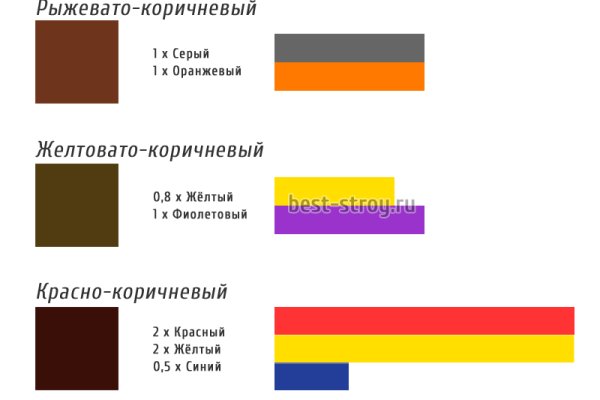 Кракен ссылка на рабочее зеркало