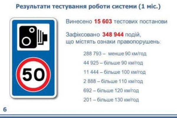 Кракен прямая ссылка